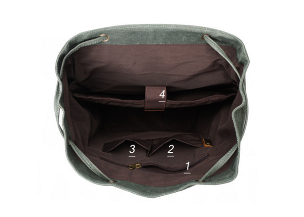 Waxed Canvas Backpack